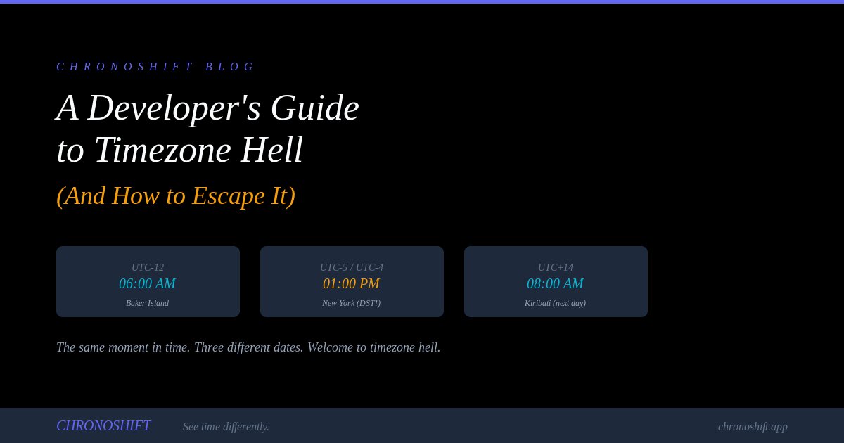 World map showing overlapping timezone boundaries and DST transitions
